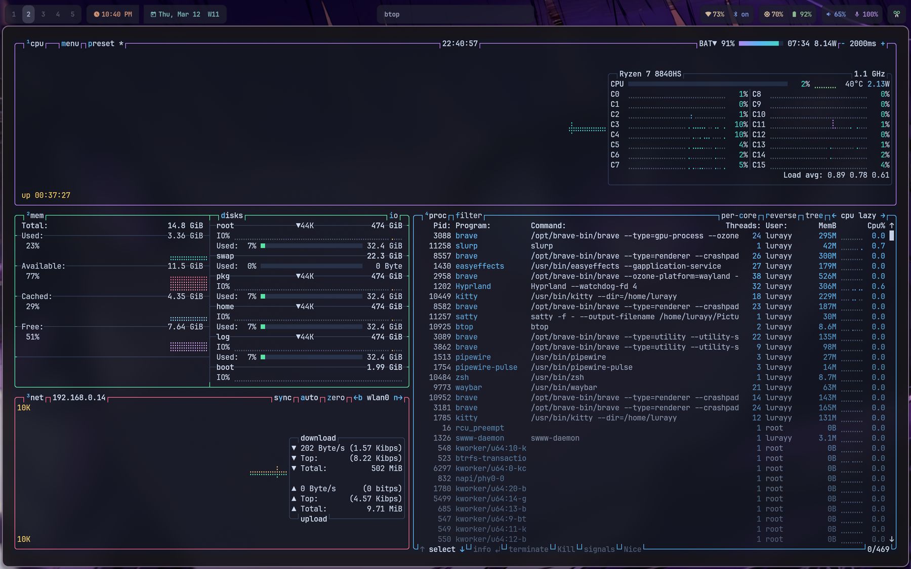 btop, cool palette