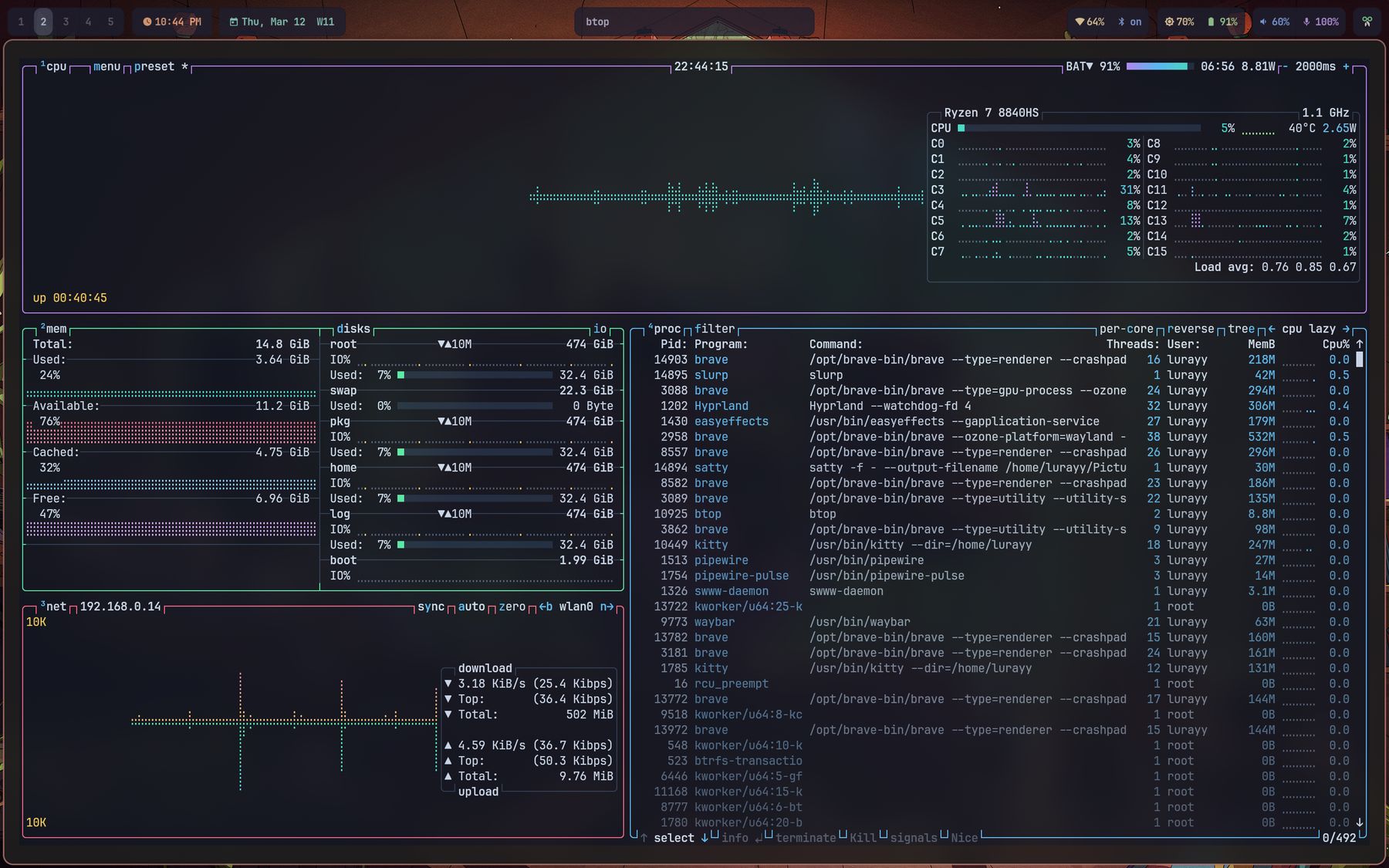 btop, warm palette